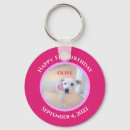 Search for dog keychains Kids