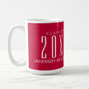 Search for kentucky mugs U of l