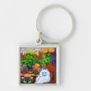 Search for college keychains Student