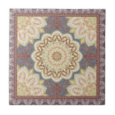 Search for dark red tiles Geometric