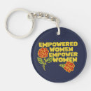 Search for feminist keychains Feminism