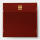 Search for vietnamese weddings Chinese