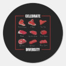 Search for lets celebrate stickers Let's go brandon