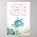 Search for high school classroom posters Back to school