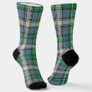 Search for macdowell tartan Mcdowall