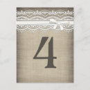 Search for linen bridal shower invitations Country