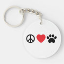 Search for acrylic keychains Cat