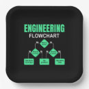 Search for flow chart Engineering