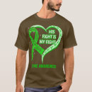 Search for leukemia awareness month Fight