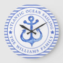 Search for navy blue clocks Anchor