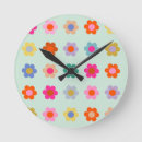 Search for mint green clocks Cute