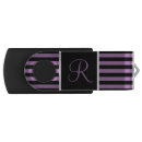 Search for cute usb flash drives Chic