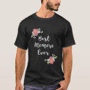 Search for memere Best memere ever