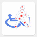 Search for buttons Health
