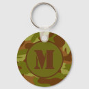 Search for olive keychains Initial