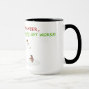 Search for christmas snowman mugs Happy