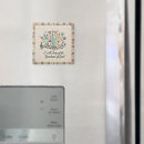 Search for quilt magnets Floral