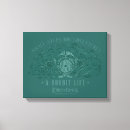 Search for the hobbit canvas prints Lotr