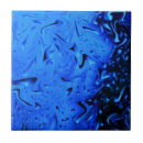 Search for water drop tiles Abstract