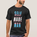Search for trans man gifts Month