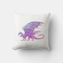 Search for dragon nursery decor Mythical creature