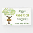 Search for family reunion party decor Welcome