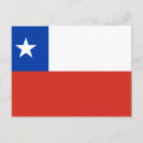 Search for chile postcards Flag