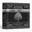 Search for estate planning folders Last testament