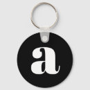 Search for monogram keychains Initial