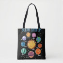 Search for science tote bags planets