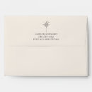 Search for plain envelopes Basic