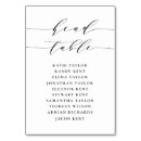 Search for head table weddings Black and white