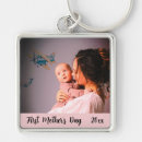 Search for mothers day keychains Mom and baby