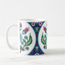 Search for tulip mugs Iznik