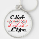 Search for cna keychains Medical