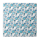 Search for water bubbles tiles Soap