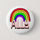 Search for ally buttons Support