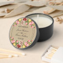 Search for 1950s favors 1950's