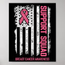 Search for breast cancer posters Hope