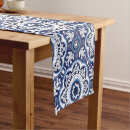 Search for mediterranean table runners Positano