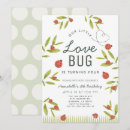 Search for ladybug birthday invitations Girl