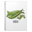 Search for pod notebooks Fruit