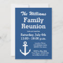 Search for beach family reunion invitations Gathering
