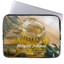 Search for the name matthew Religious