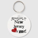 Search for new jersey keychains States