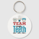 Search for dental keychains Squad