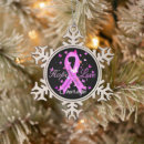 Search for cancer survivor ornaments Breast cancer awareness