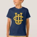 Search for anteater clothing Eaters