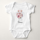 Search for identic clothing For kids