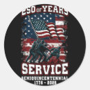 Search for anniversary stickers Years